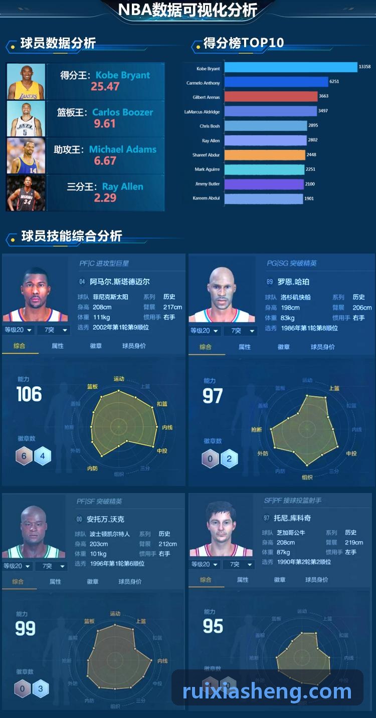 JIUYOU平台职业俱乐部技战术分析系统